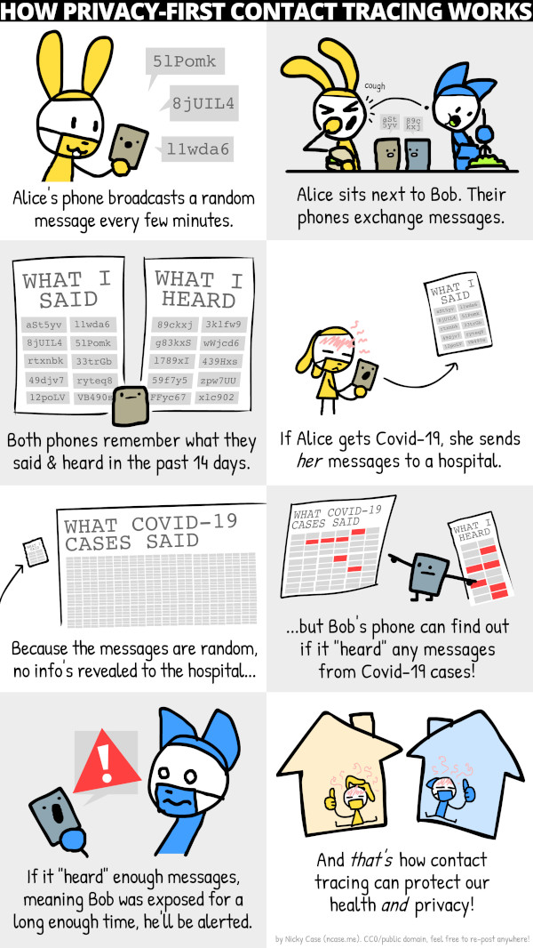 contact_tracing_one-page_en.png